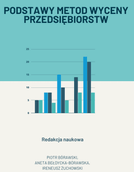 Okładka publikacji: Podstawy metod wyceny przedsiębiorstw